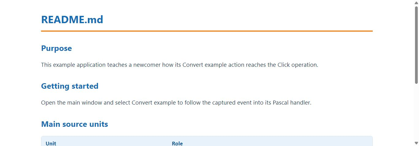DPH Learning library displaying a formatted README topic
